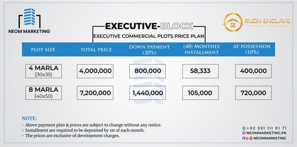 PAYMENT PLAN FOR RUDN ENCLAVE