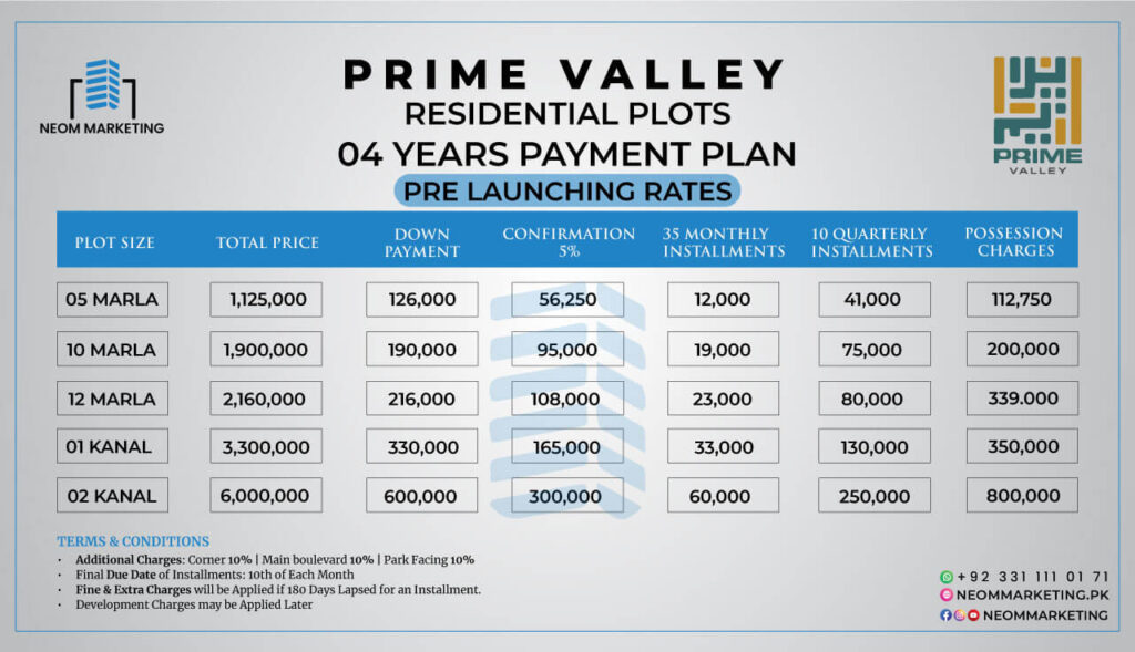Prime Valley Payment Plan