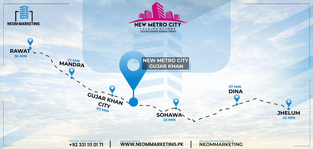 New Metro City Gujar Khan