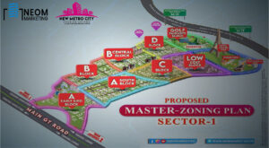New Metro City Gujar Khan Master Plan Map