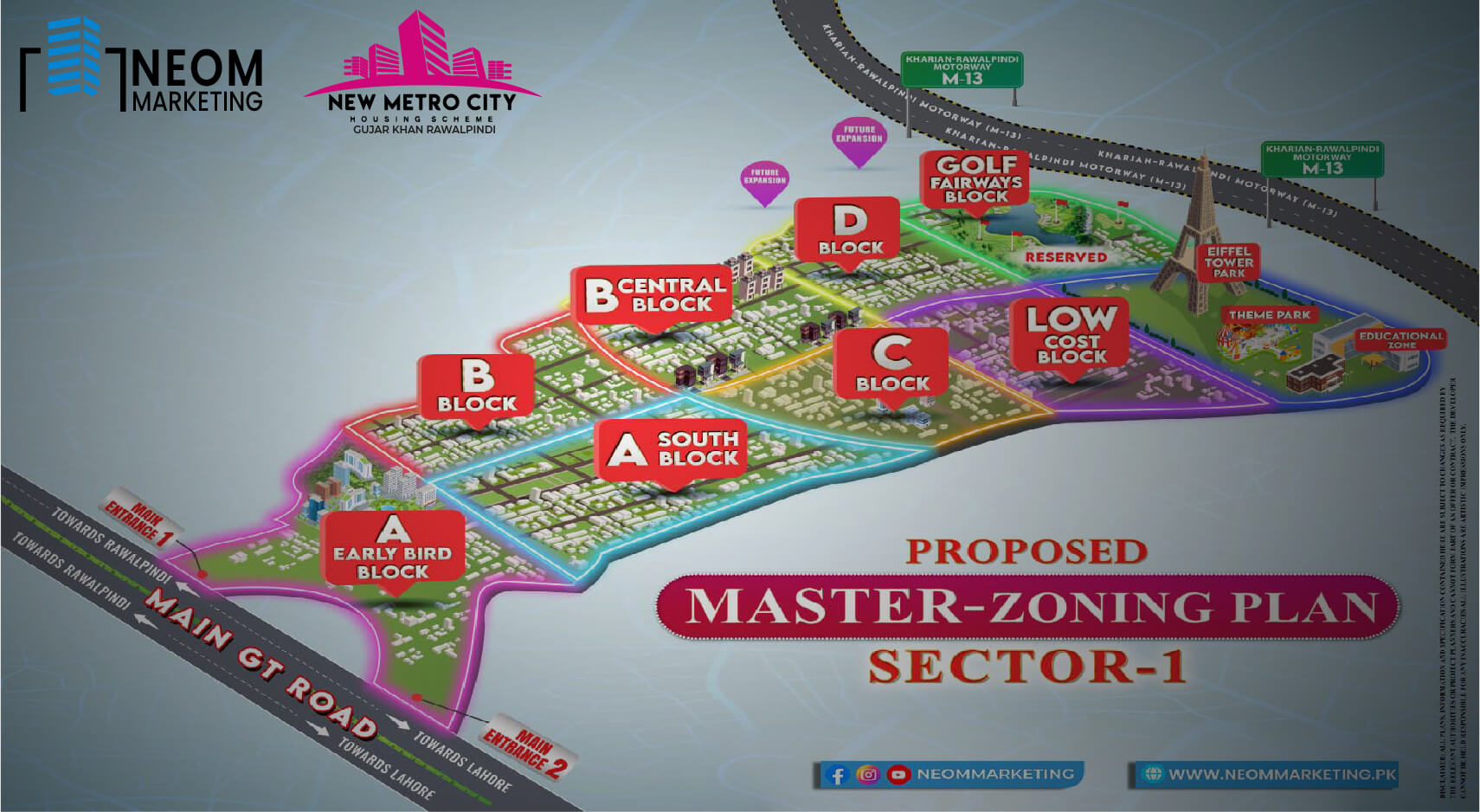 You are currently viewing New Metro City Gujar Khan Reveals Master Plan Map
